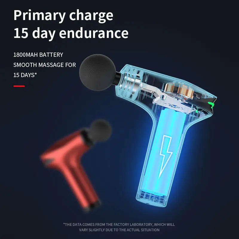 Muscle Relief Massage Gun