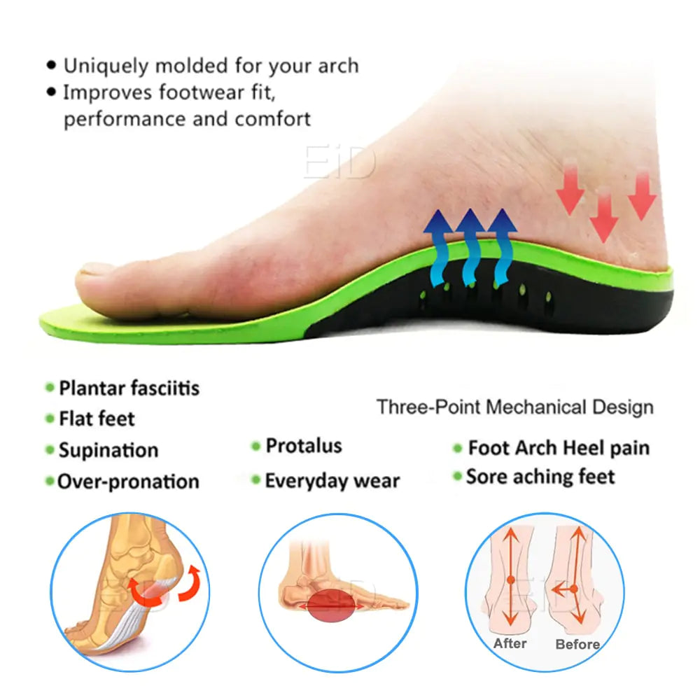 Pair of Orthotic Insoles