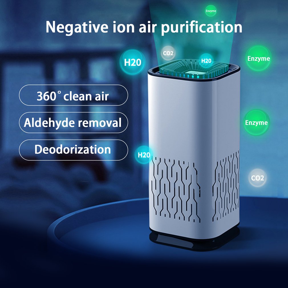 🚗 Car Air Purifier – Portable Negative Ion Generator