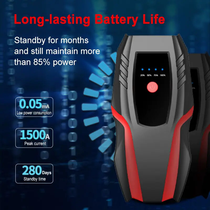 10000mAh Portable Car Jump Battery Charger